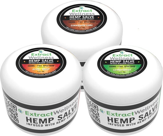 CBD Salves