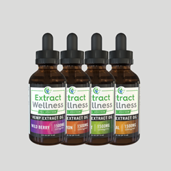Full Spectrum CBD