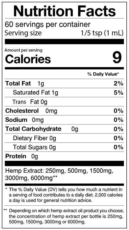 Full Spectrum CBD Hemp Oil - (Wild Berry)-4